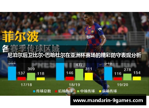 尼泊尔后卫比尔·巴哈杜尔在亚洲杯赛场的精彩防守表现分析