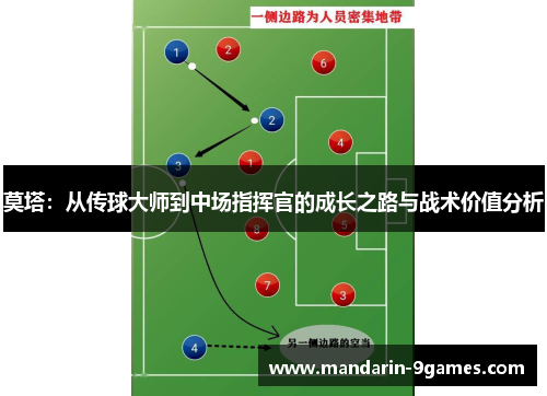 莫塔:从传球大师到中场指挥官的成长之路与战术价值分析 莫塔:从传球大师到中场指挥官的成长之路与战术价值分析
