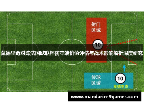 莫德里奇对阵法国欧联杯防守端价值评估与战术影响解析深度研究 莫德里奇对阵法国欧联杯防守端价值评估与战术影响解析深度研究