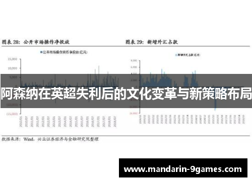 阿森纳在英超失利后的文化变革与新策略布局